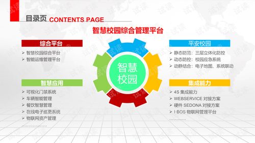 互联网 智慧校园综合运营管理平台建设方案.ppt