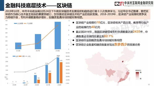 金融科技和数字普惠金融十大发展趋势