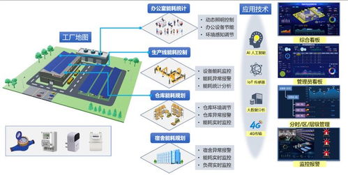 引领智能制造新风尚dynabook即将亮相2024中国智能制造技术与工业互联网展